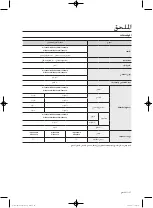 Preview for 90 page of Samsung WF0802W8(E/N/S/V/W) User Manual