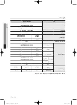 Preview for 91 page of Samsung WF0802W8(E/N/S/V/W) User Manual