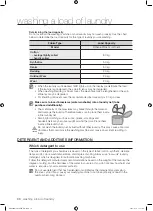 Preview for 30 page of Samsung WF0802W8E User Manual