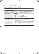 Предварительный просмотр 38 страницы Samsung WF0802W8E User Manual