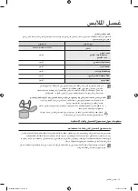 Preview for 74 page of Samsung WF0802W8E User Manual