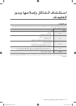 Preview for 82 page of Samsung WF0802W8E User Manual