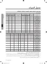 Preview for 83 page of Samsung WF0802W8E User Manual