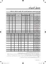 Preview for 84 page of Samsung WF0802W8E User Manual