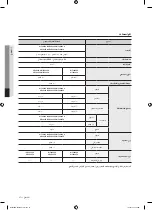 Preview for 87 page of Samsung WF0802W8E User Manual