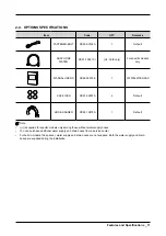 Preview for 13 page of Samsung WF0804 Series Manual