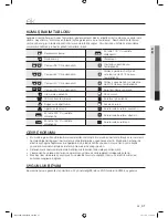 Preview for 41 page of Samsung WF0804W8E 8kg 1400rpm Ecobubble Washing... Kullanıcı Kılavuzu