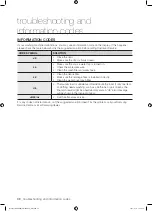 Preview for 38 page of Samsung WF0804W8E User Manual