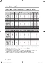 Preview for 40 page of Samsung WF0804W8E User Manual