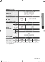 Preview for 43 page of Samsung WF0804W8N/XSG User Manual