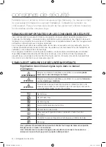 Preview for 4 page of Samsung WF0804Y8E1 (French) Manuel D'Utilisation