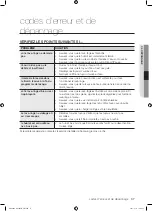 Preview for 37 page of Samsung WF0804Y8E1 (French) Manuel D'Utilisation