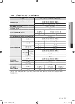 Preview for 43 page of Samsung WF0804Y8E1 (French) Manuel D'Utilisation