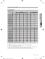 Preview for 39 page of Samsung WF1104XA User Manual