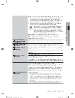 Preview for 23 page of Samsung WF1104XAC User Manual