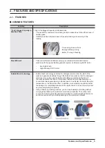 Preview for 7 page of Samsung WF1114 Series Service Manual