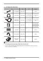 Preview for 12 page of Samsung WF1114 Series Service Manual