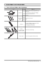 Preview for 13 page of Samsung WF1114 Series Service Manual