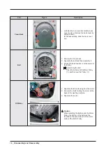 Preview for 18 page of Samsung WF1114 Series Service Manual