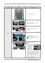 Preview for 25 page of Samsung WF1114 Series Service Manual