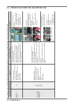 Preview for 34 page of Samsung WF1114 Series Service Manual