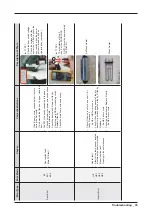 Preview for 37 page of Samsung WF1114 Series Service Manual