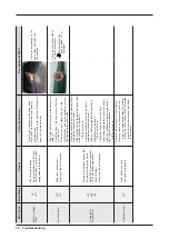 Preview for 38 page of Samsung WF1114 Series Service Manual