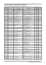 Preview for 43 page of Samsung WF1114 Series Service Manual