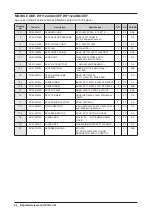 Preview for 44 page of Samsung WF1114 Series Service Manual