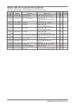 Preview for 49 page of Samsung WF1114 Series Service Manual