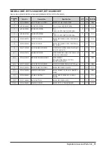 Preview for 53 page of Samsung WF1114 Series Service Manual