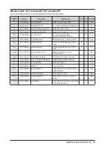 Preview for 55 page of Samsung WF1114 Series Service Manual