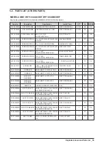 Preview for 57 page of Samsung WF1114 Series Service Manual