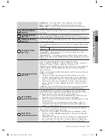 Preview for 23 page of Samsung WF1114XBD User Manual