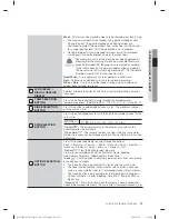 Preview for 23 page of Samsung WF1124ZA(C/U) User Manual