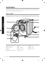 Preview for 14 page of Samsung WF14F5K3AVW User Manual