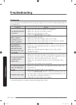 Preview for 44 page of Samsung WF14F5K3AVW User Manual