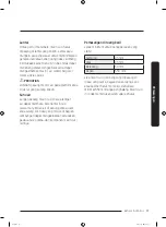 Preview for 69 page of Samsung WF14F5K3AVW User Manual