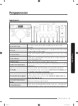 Preview for 83 page of Samsung WF14F5K3AVW User Manual