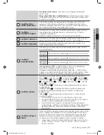 Preview for 63 page of Samsung WF1602W5C/YLE User Manual