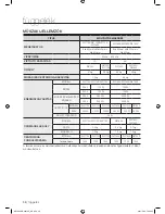 Preview for 118 page of Samsung WF1602W5C/YLE User Manual