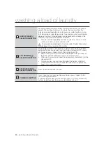 Preview for 24 page of Samsung WF1602WQ User Manual