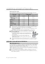 Preview for 30 page of Samsung WF1602WQ User Manual