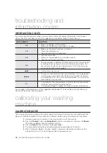 Preview for 38 page of Samsung WF1602WQ User Manual