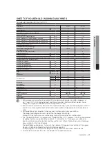 Preview for 41 page of Samsung WF1602WQ User Manual