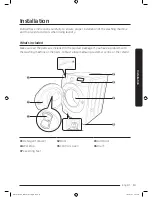 Preview for 13 page of Samsung WF16J6 User Manual