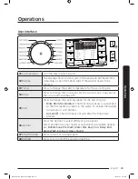 Preview for 29 page of Samsung WF16J6 User Manual