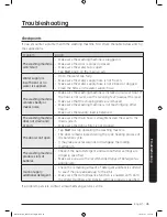 Preview for 45 page of Samsung WF16J6 User Manual