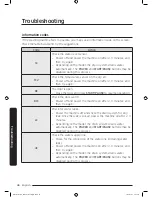 Preview for 46 page of Samsung WF16J6 User Manual