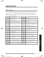 Preview for 49 page of Samsung WF16J6 User Manual